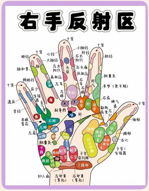 如何从手指判断健康状况
