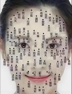 最有佛缘的痣相