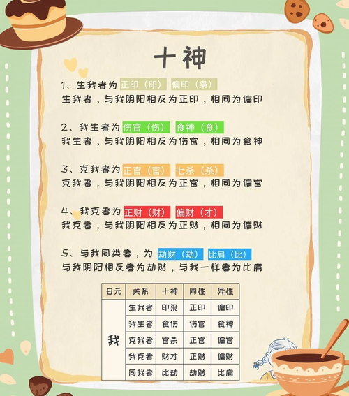 正印格女命的最佳配偶 正印格女命和正印格男命相处和谐