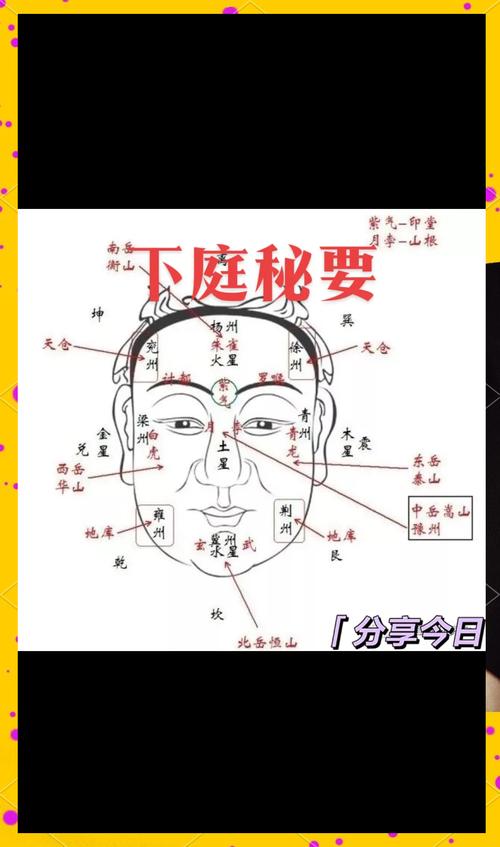 生男生女 地阁短的的人容易生男孩吗