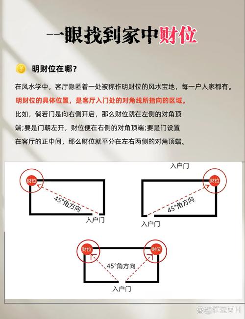 将财神拒之门外的住宅风水