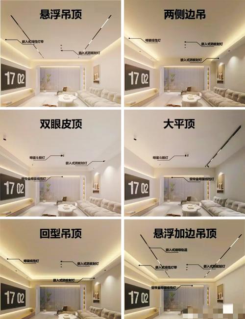 吊顶形状风水讲究