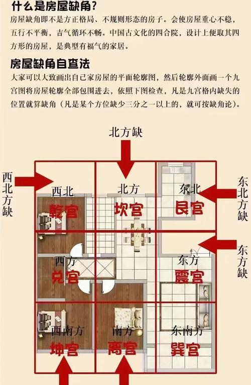 房子缺角风水化解方法