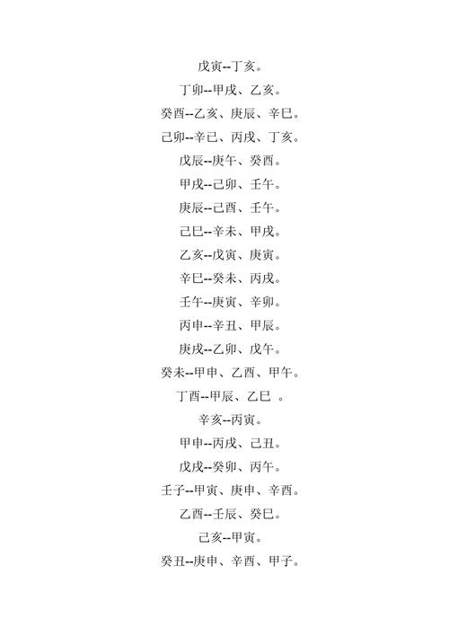 什么是生辰八字不合 八字不合如何判断
