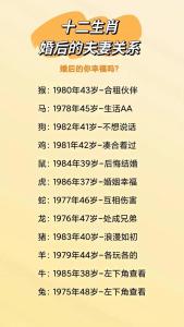 免费测一生有几次婚姻 坐下伤官二婚