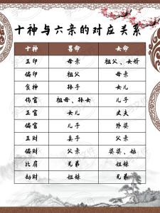 正印格男命和食神格女命配吗  必定白头偕老