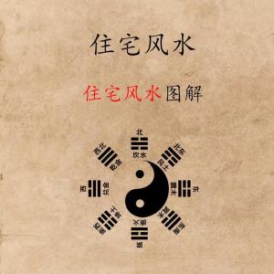 居家园艺风水五行原理