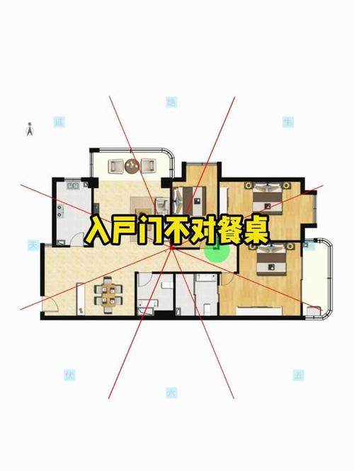 客厅和餐厅的风水禁忌以及破解方法