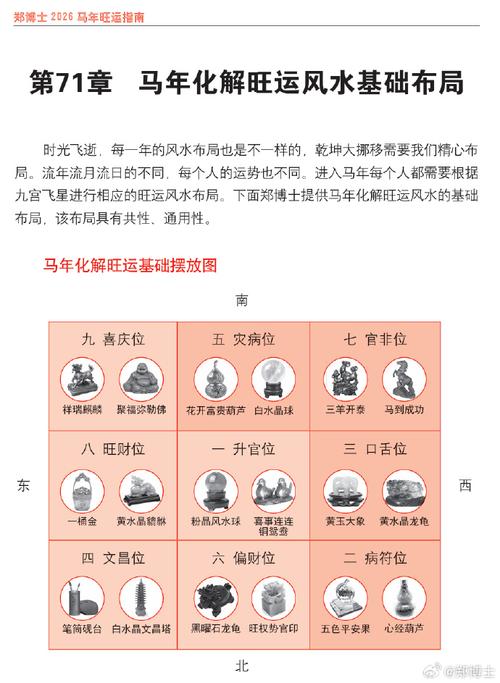 郑博士：圣诞节八招增运法