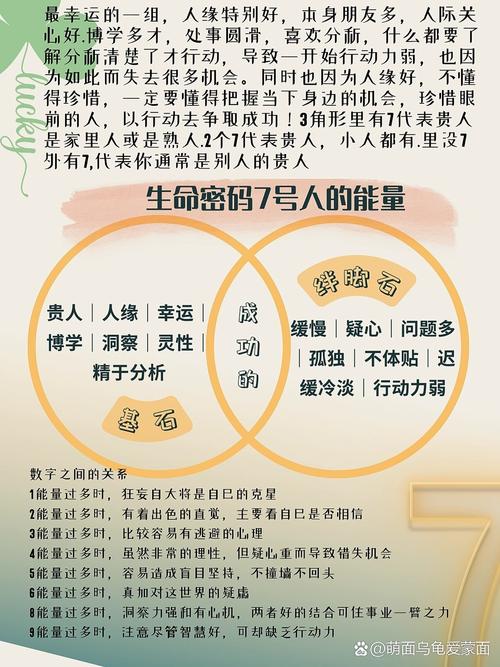 生命灵数7的女人命好吗