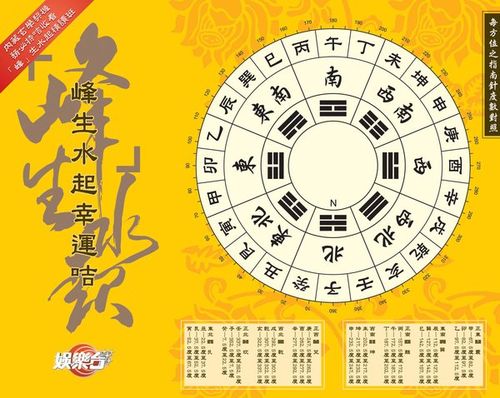 苏民峰2016猴年风水布局