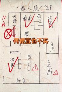 选房不可大意！这些户型再便宜也不能买