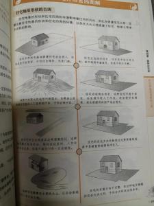 李计忠大师谈宅形知识：住宅地基的选择