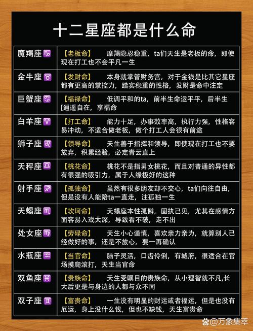 哪几个星座有富贵命,哪些星座男生有富贵命
