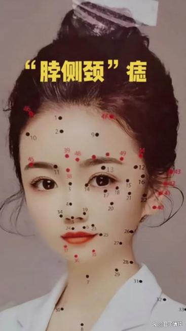 脖子看相知富贵吉凶
