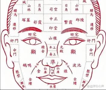 面相看婚姻：怎样从面相看一个人的婚姻状况
