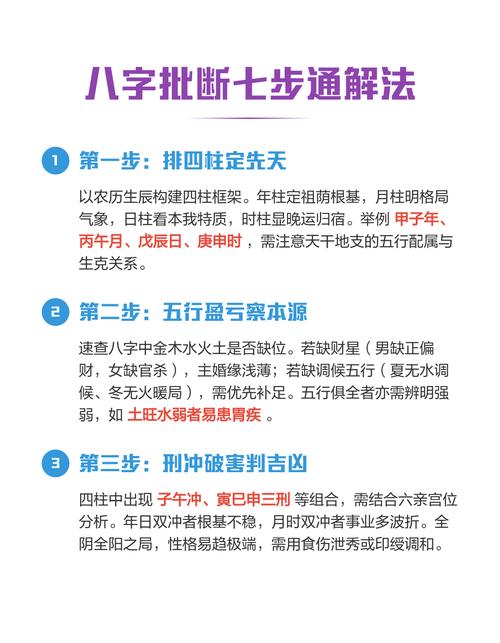 批八字口诀