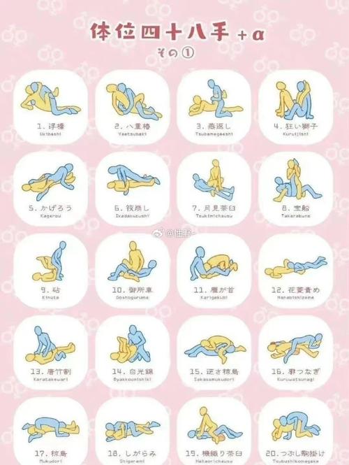 体相坐姿 坐姿看爱情运势