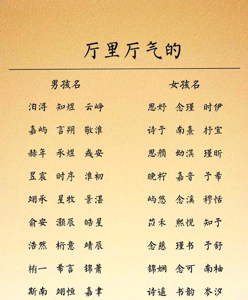 属龙男孩名字大全 韩姓属龙男孩最好听的名字