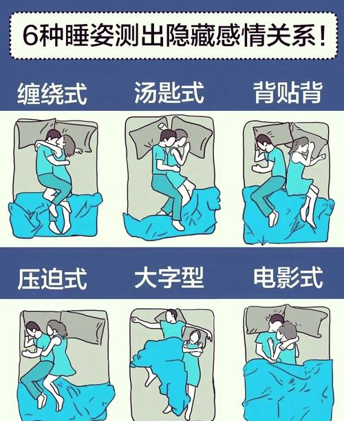 睡姿看出情侣之间的感情