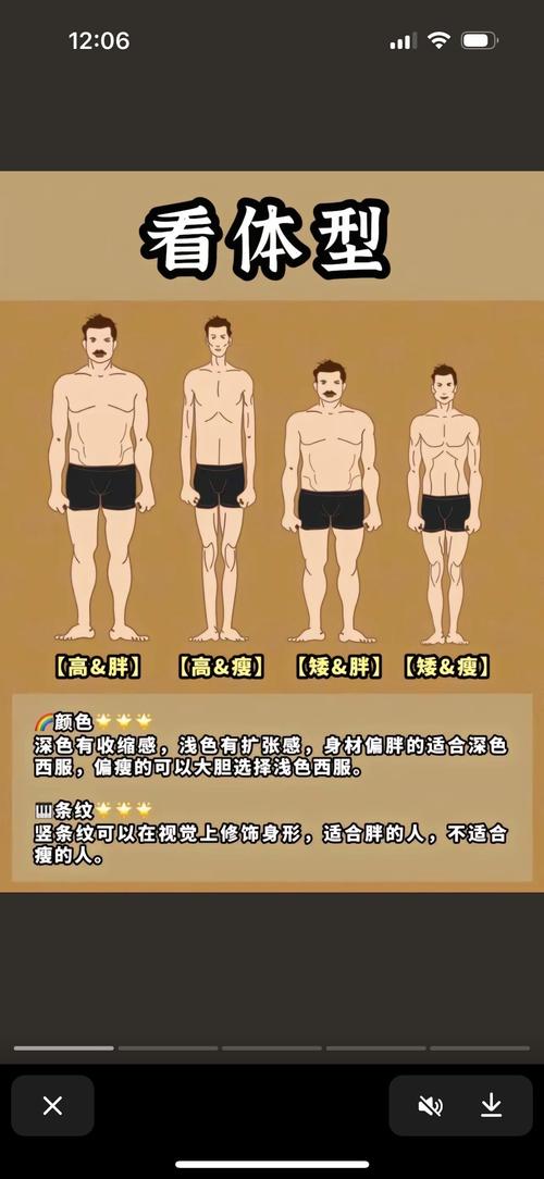 可以依赖的男人体相