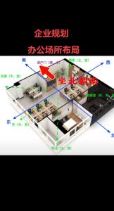 办公室朝向风水