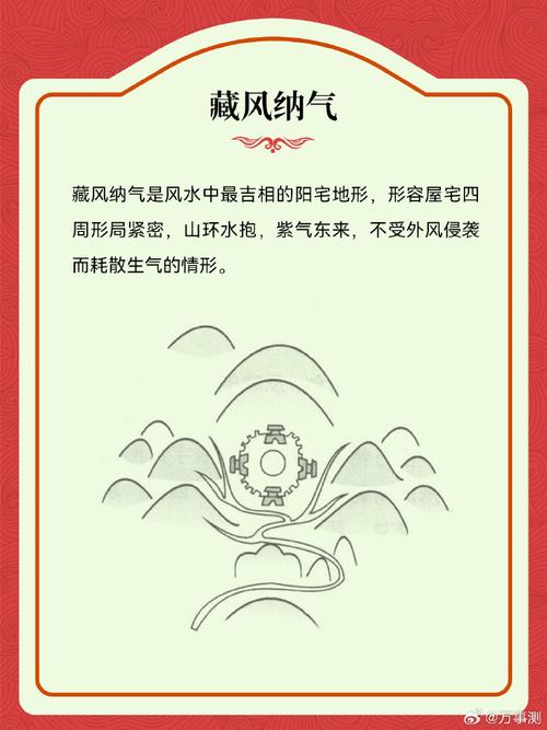风水术语：阴宅风水到底指什么？