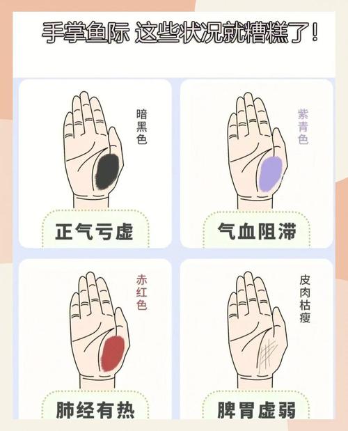 从手掌的颜色看一个人是否健康