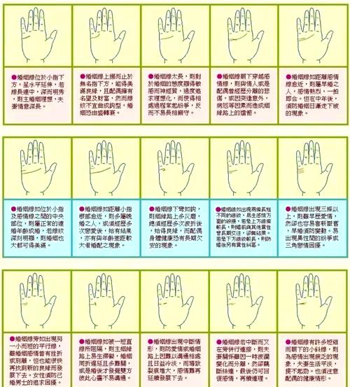 怀男孩的手相特征
