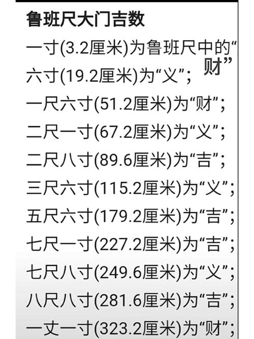 大门风水必需：鲁班尺大门吉数表详解