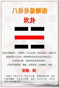坎卦的易象说法，有旋转聚能之势