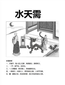 六十四卦解卦：水天需卦六爻吉凶