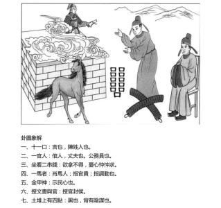 坤为地卦对人生暗示，各方面都有说法