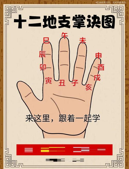 不能随便给人看手相 手相结果不能告诉别人吗