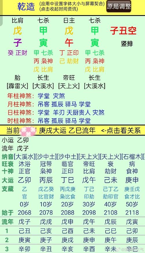 七杀格男命婚姻 正印格天造地设