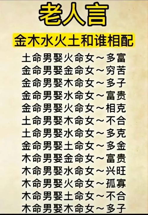 火命和土命的夫妻好吗 火命和土命是否相配
