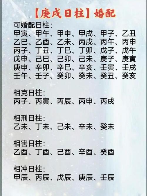 甲戌日柱婚姻配对  甲戌日和戊寅日在一起好吗