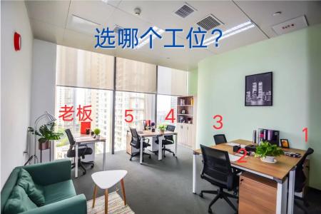 办公室最佳风水座位在哪里