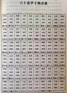 纳音合婚 沙中金命和涧下水命配吗