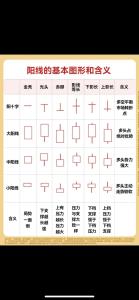 太阳线上有斜线穿过的寓意 好不好