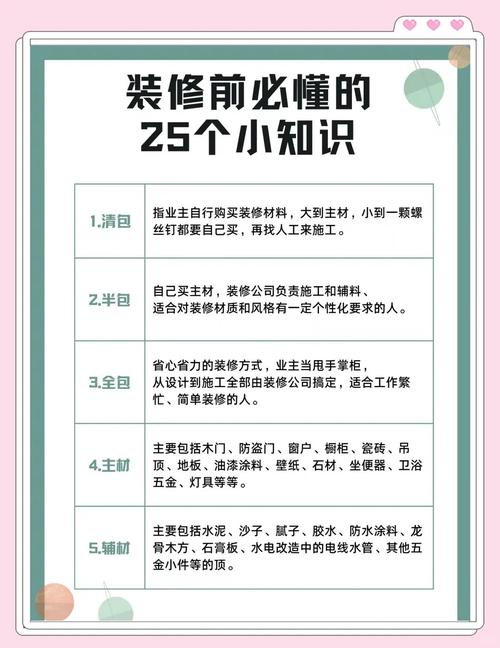 装修必知，楼房装修要注意这些！