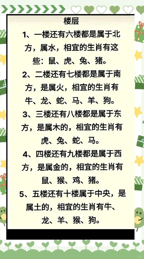 生肖与楼层风水：夫妻属鼠住2楼好吗