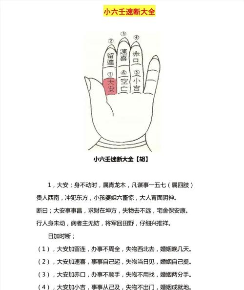 六爻解卦方法图