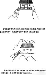 阳宅风水选址：靠河的房子好不好