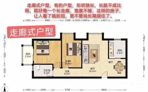 买房要避免的风水不合理的房屋结构
