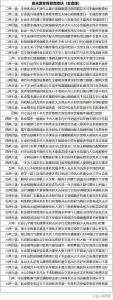 女命称骨算命表