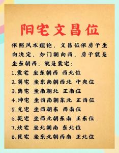 风水须知：文昌位排放什么好