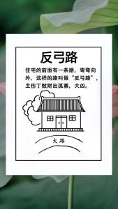 阳宅三要图解大全，简单又实用的阳宅风水