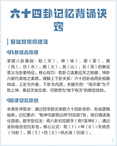 六十四卦 记忆背诵诀窍