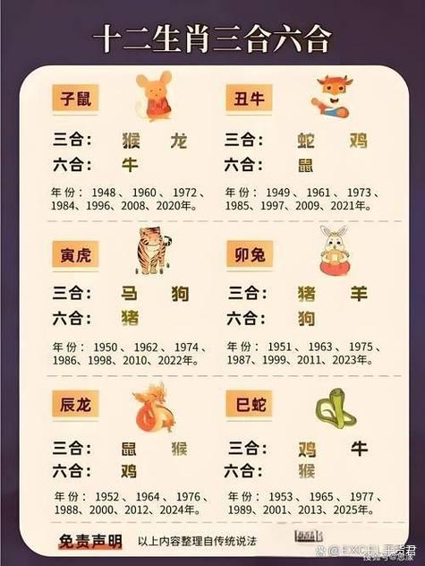 一生富贵命的打一肖,什么生肖富贵命?